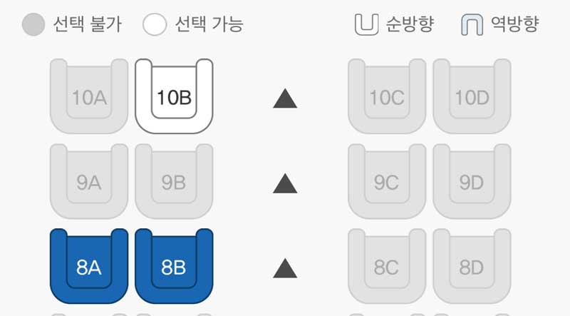 좌석 명당 순방향, 역방향 구분법