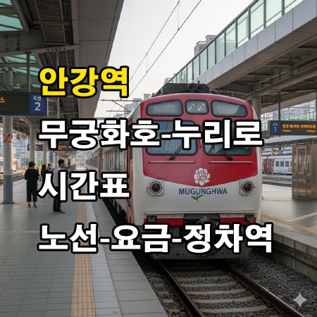 안강역-무궁화호-누리로-시간표-정차역-노선도-첫기차-마지막기차-요금표